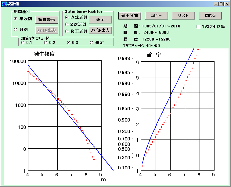 nkVXe EQLIST