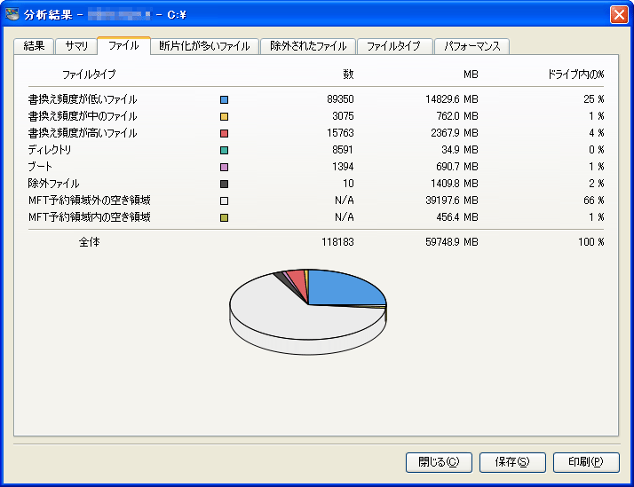 PowerX PerfectDisk 8 Pro