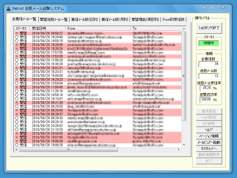 Patriotf[}VXe