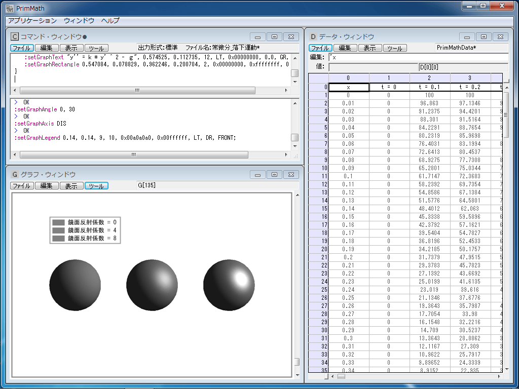 PrimMath