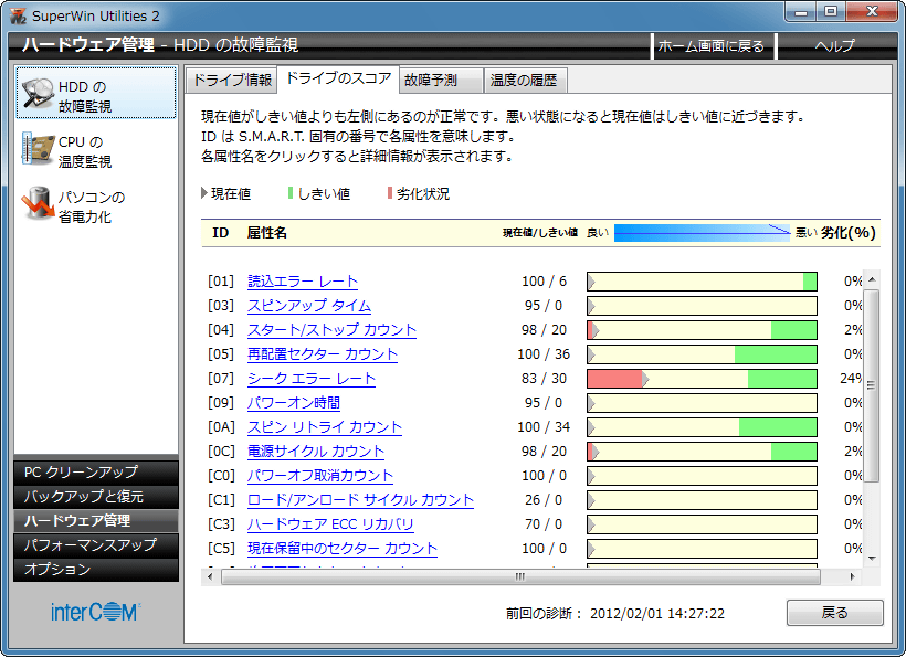 SuperWin Utilities 2