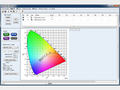 ColorAC