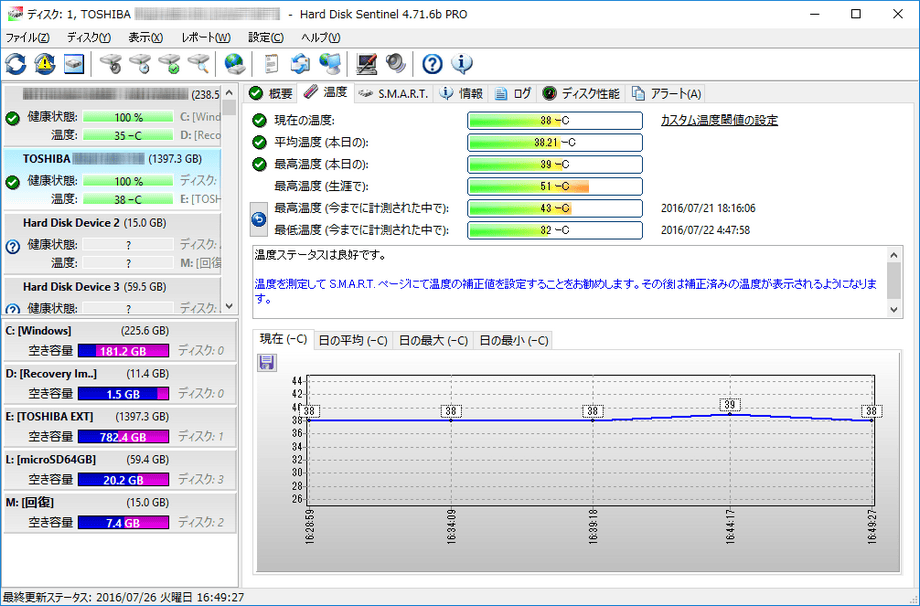 HDD Sentinel PRO