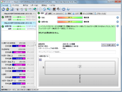 HDD Sentinel PRO 5